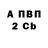 ГАШ ice o lator Maria Siropyatowa